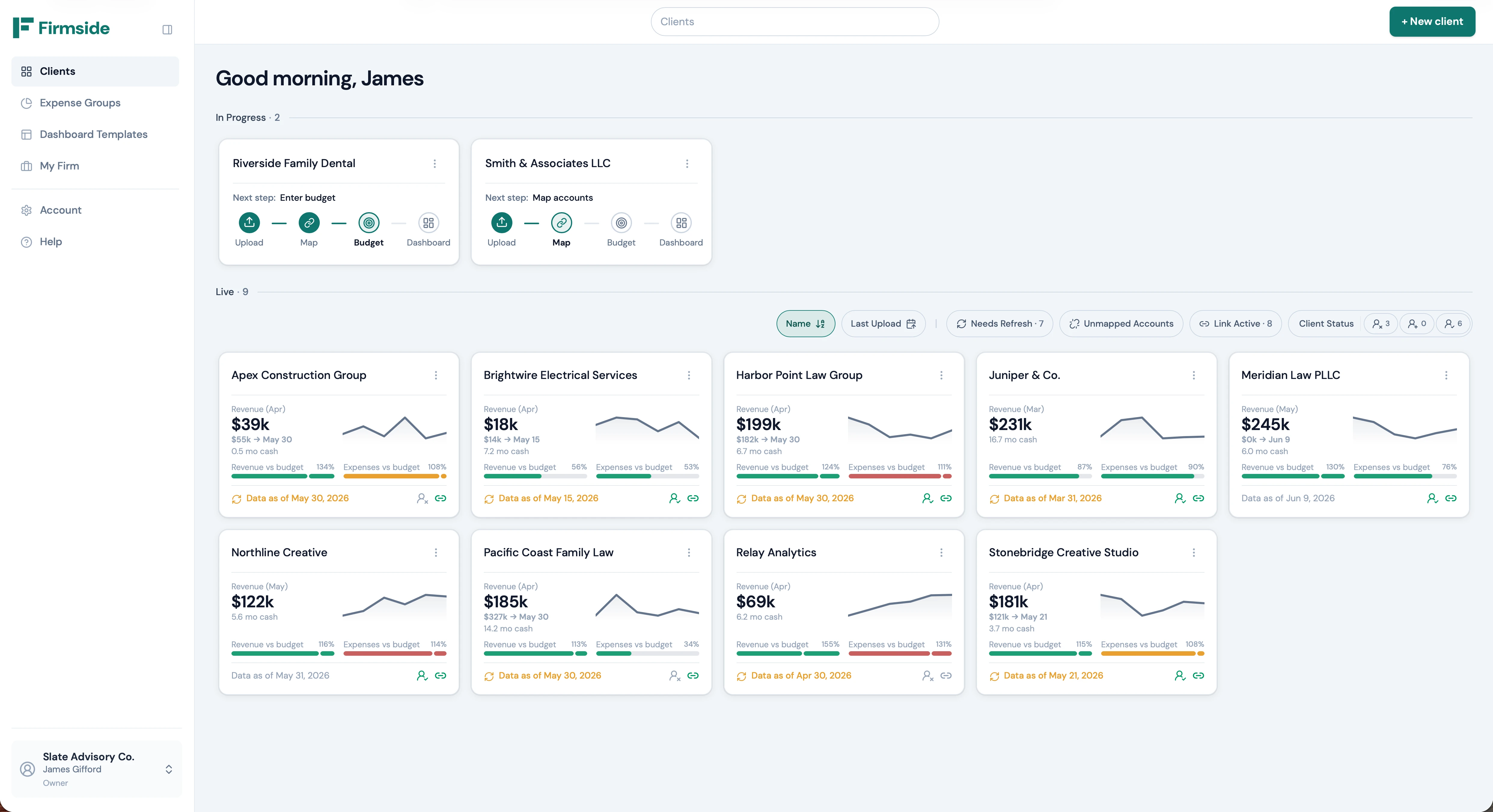 Firmside client hub showing revenue trends, cash runway, and budget status across client portfolio cards