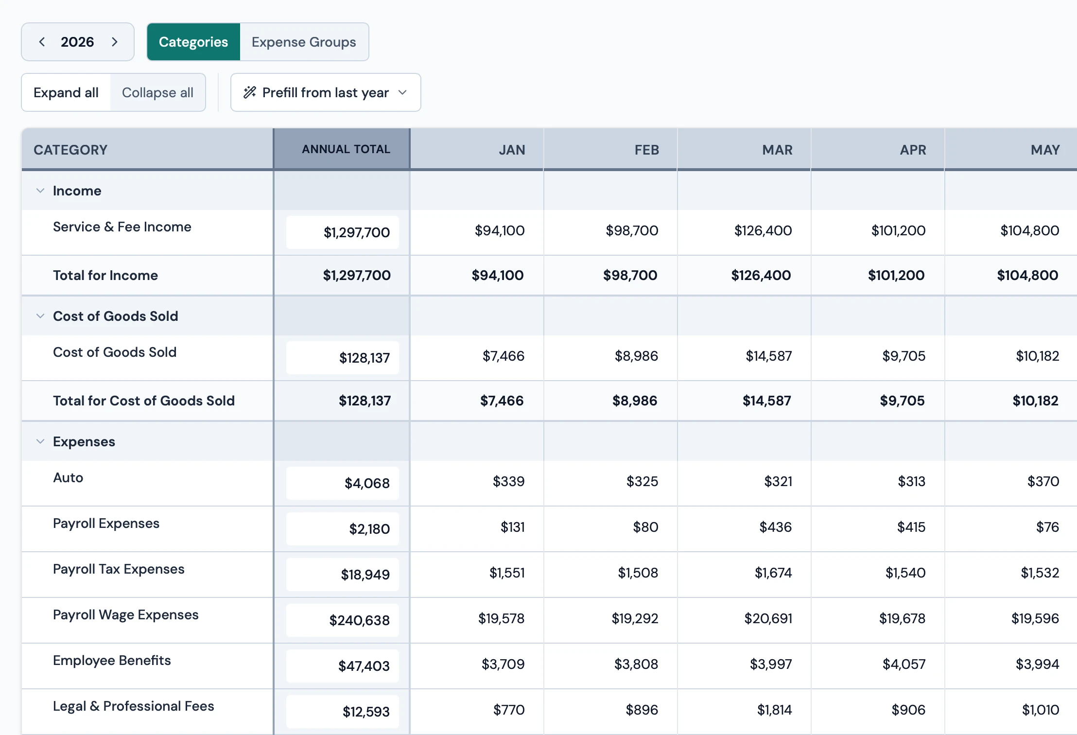 Firmside workflow step 03: Start your budget in one click