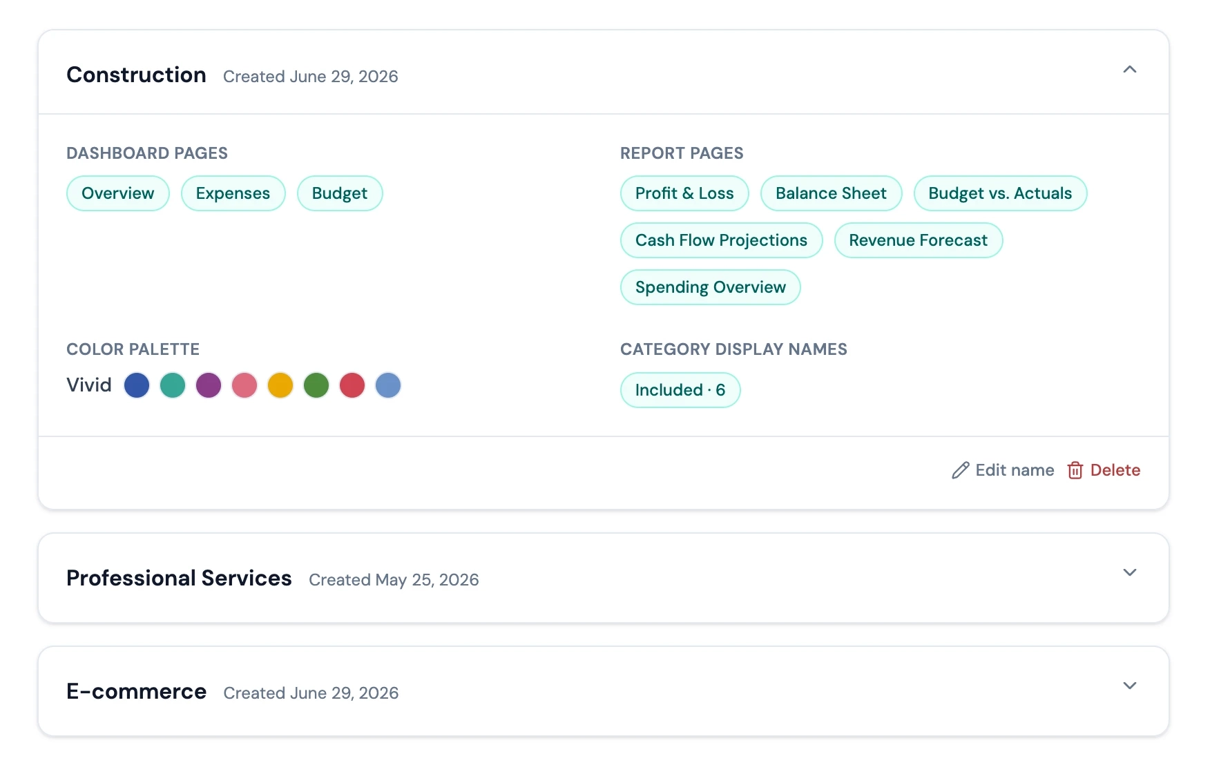 Firmside dashboard templates with Construction expanded and Professional Services and E-commerce saved below
